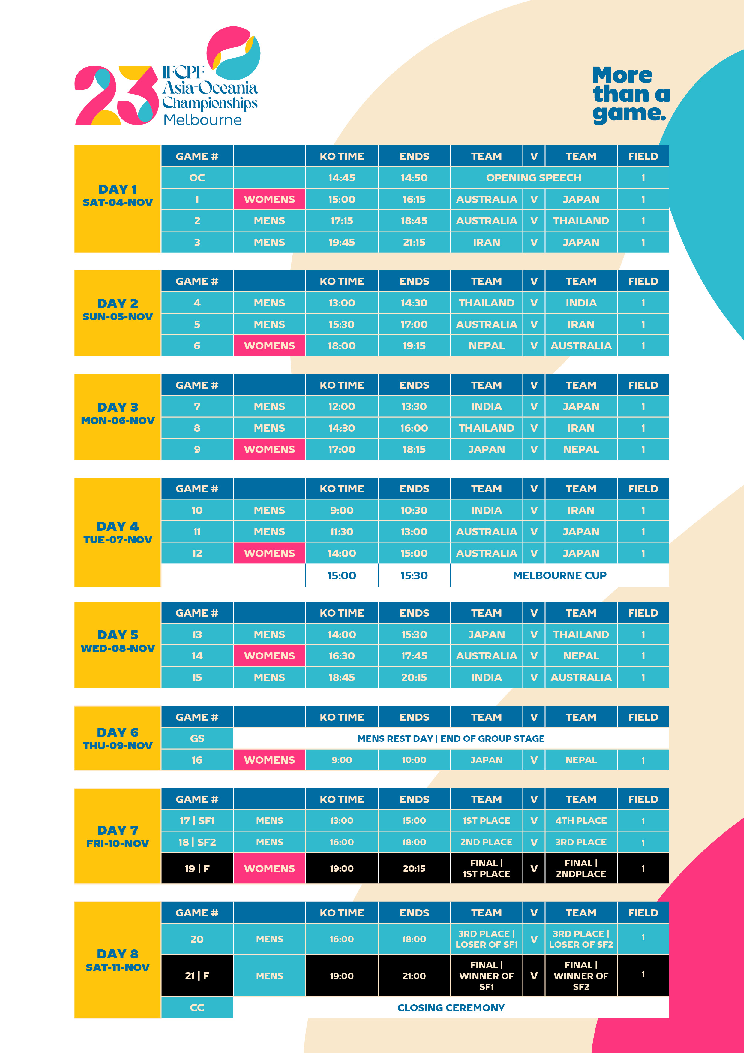 Fixtures